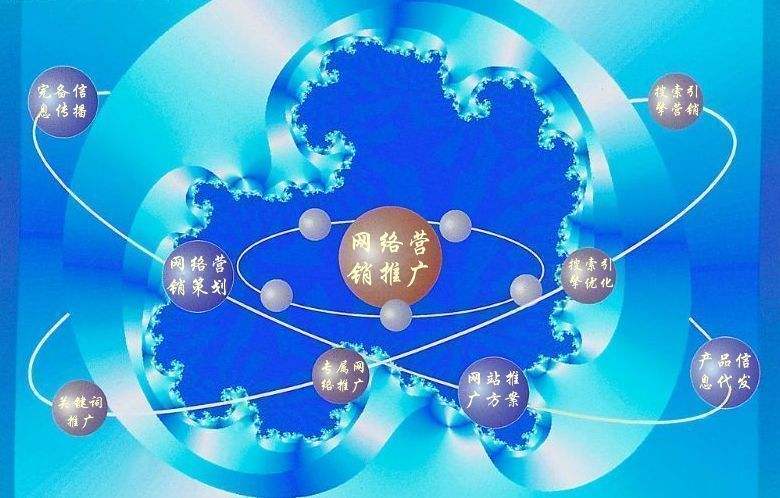 盱眙新媒体运营企业需要掌握的网络推广技巧有哪些
